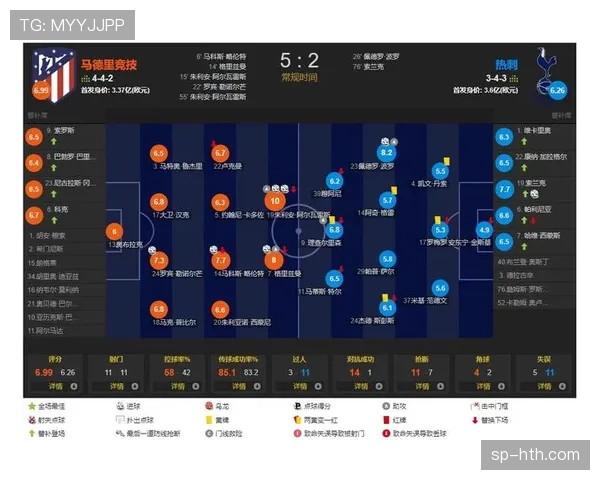 数据透视：2026年欧冠，哪些球队的防守数据与最终成绩关联度最高？